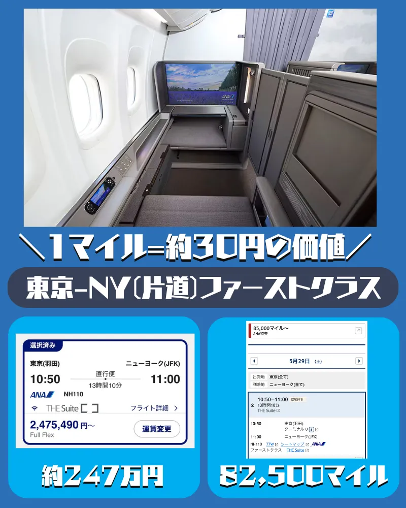 アメックスポイントをANAマイルに交換してファーストクラス搭乗