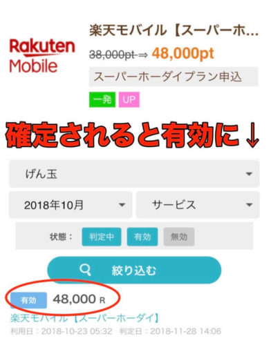 ポイントサイト(げん玉)の楽天モバイルの獲得ポイント48,000P