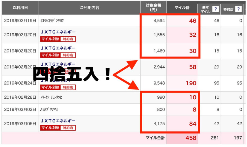 JALカード2019年2月の請求書