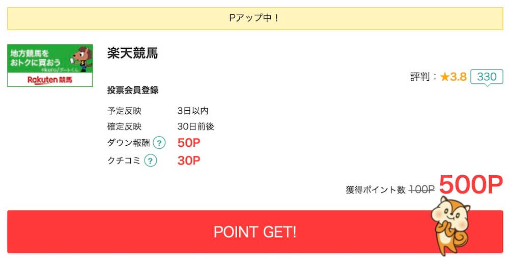 楽天競馬ポイントサイトモッピー