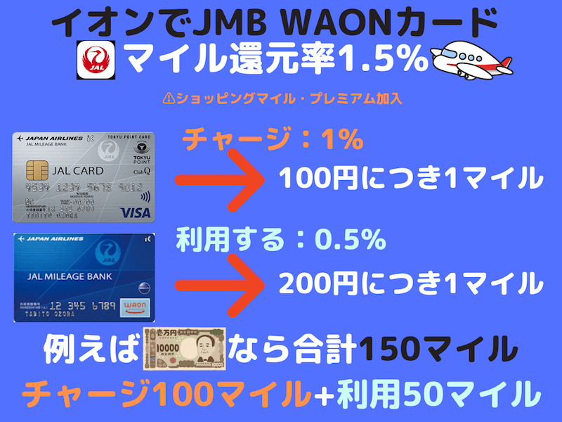 JALカードからJMB WAONにチャージした時のマイル還元率(ショッピングマイルプレミアム