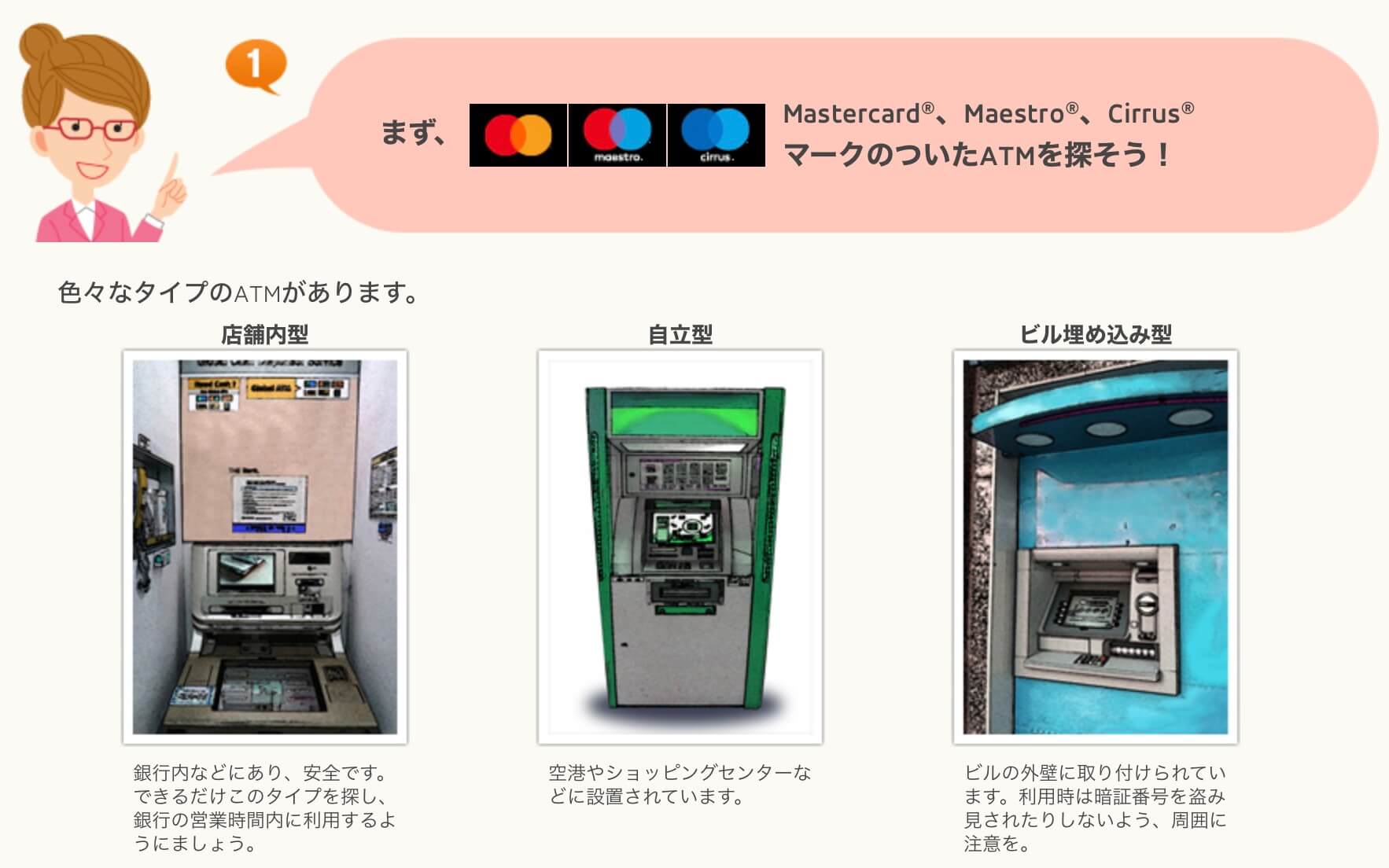 MasterCard加盟店ATMの使い方