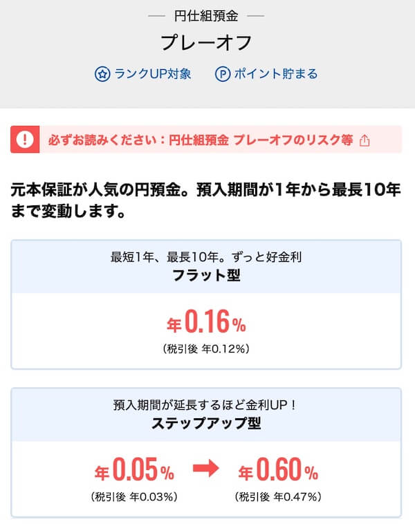 SBI証券円仕組み預金で毎月100P