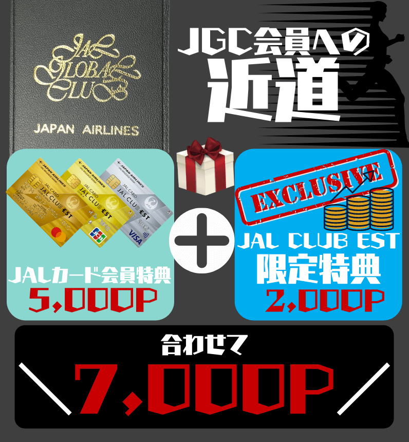 毎年初回搭乗JAL CLUB ESTはFLYONポイント+2,000ポイント
