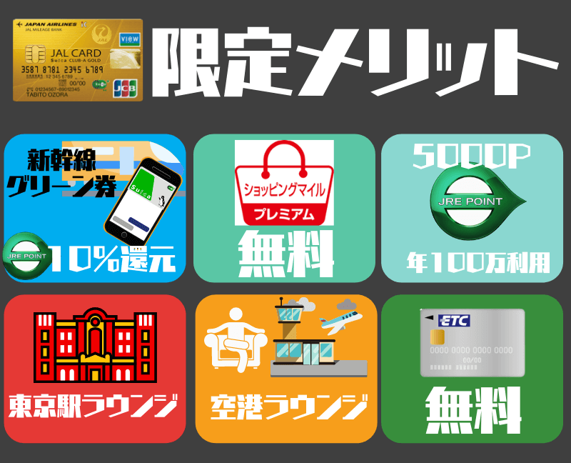 JALカードSuicaゴールドのメリット