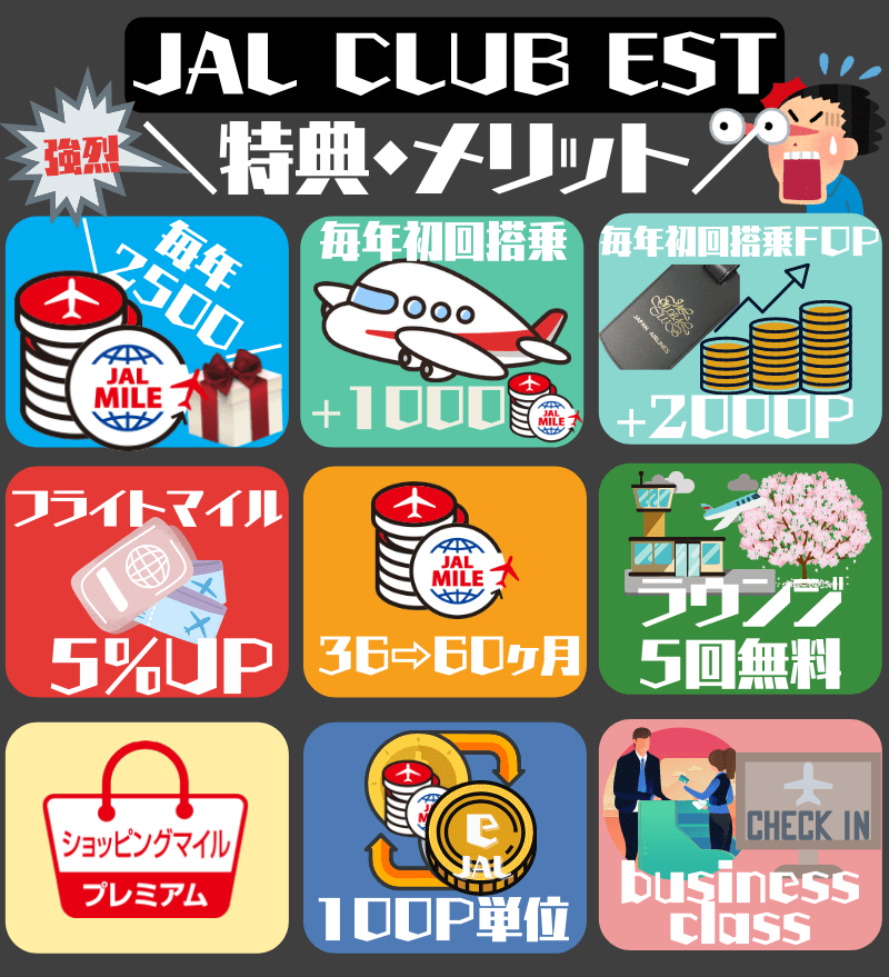 JAL CLUB ESTメリット・特典一覧