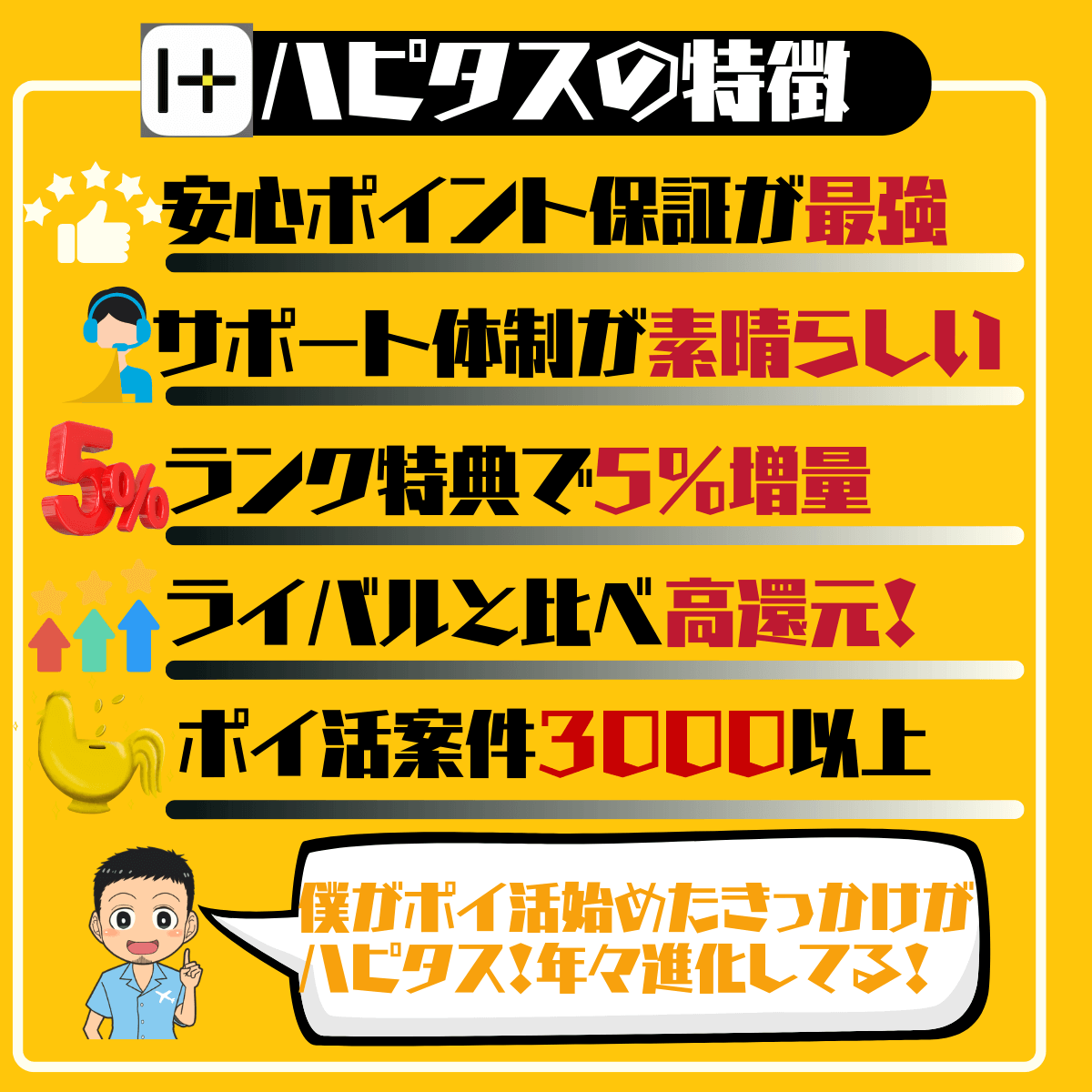 マリオットポイント 26000ポイント | finiscapital.com