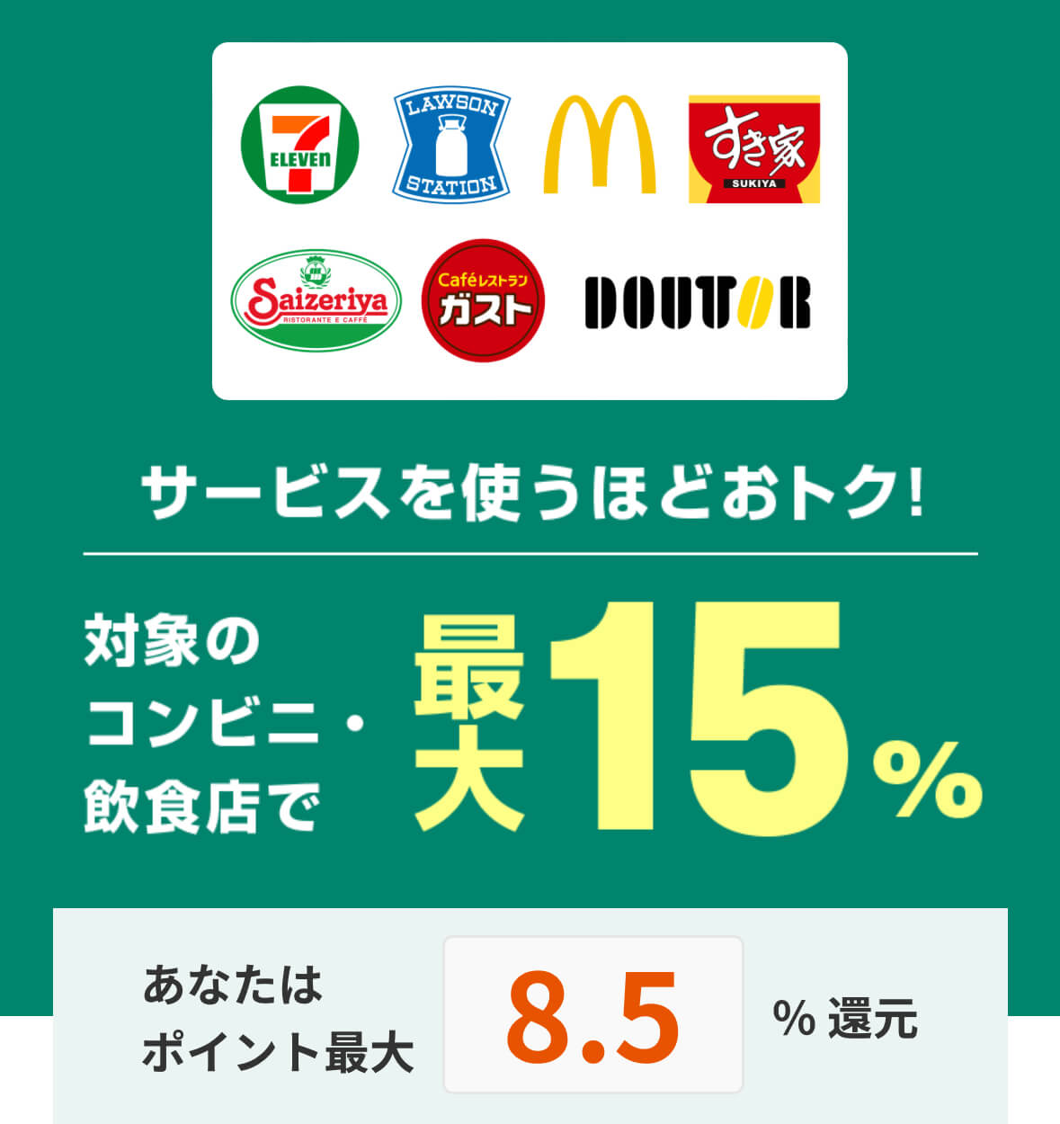 vポイントアッププログラム