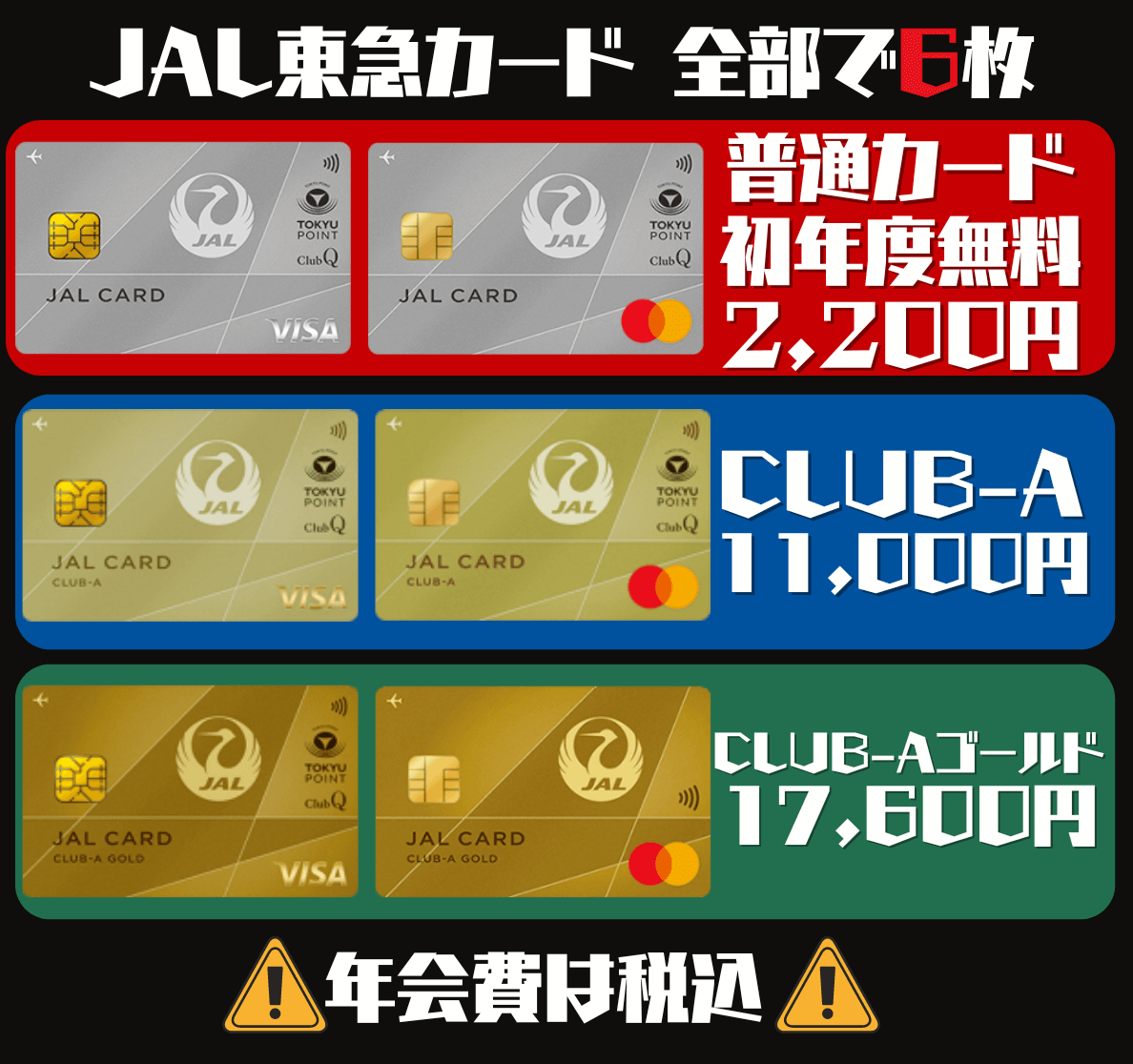JAL東急カードの種類