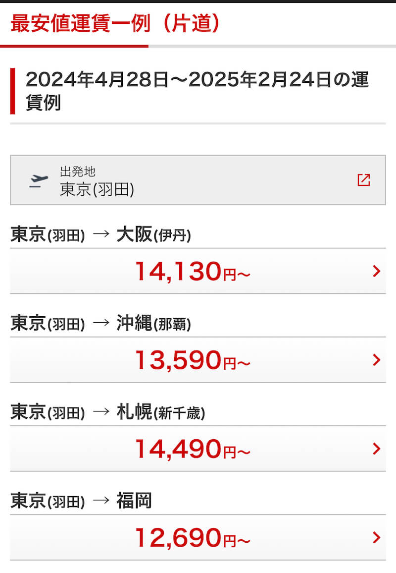 JAL国内線最安値運賃