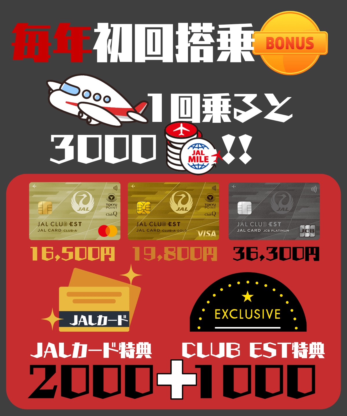 JAL CLUBEST/CLUBA-ゴールド〜プラチナ搭乗ボーナス