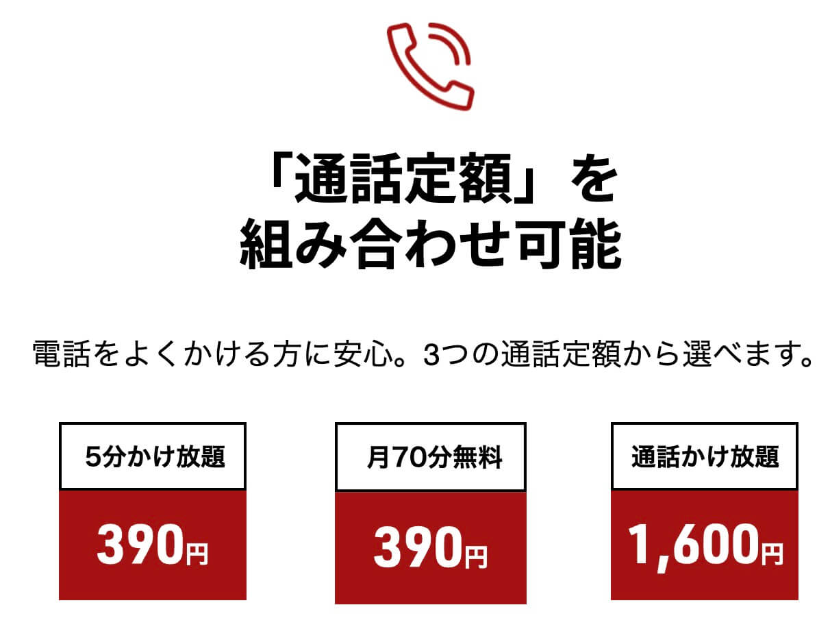 日本通信SIM通話プラン