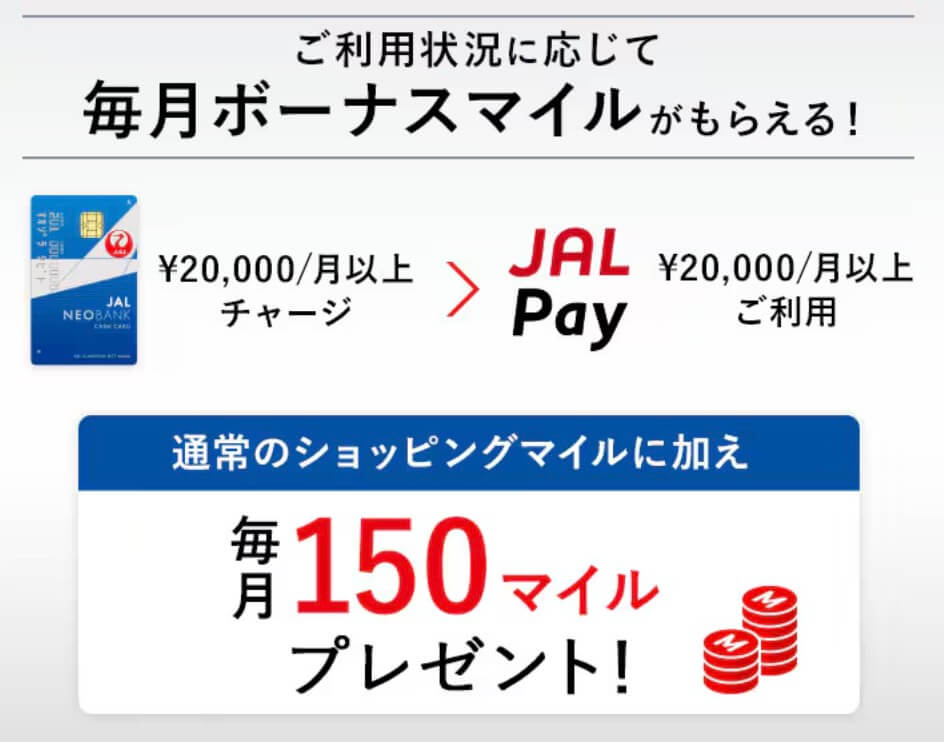 JALペイボーナス150マイル