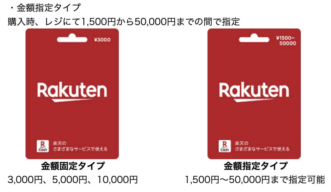 楽天ギフトカード金額指定タイプ