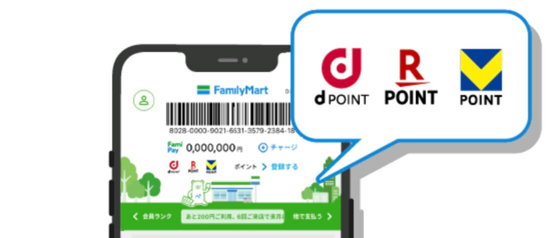 ファミペイに連携できるポイント