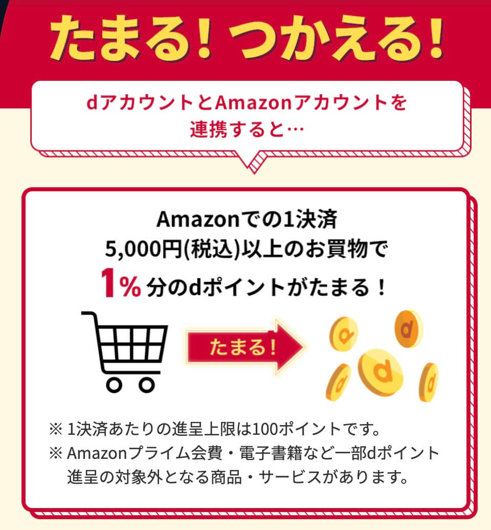 Amazonとdアカウント連携で1%還元