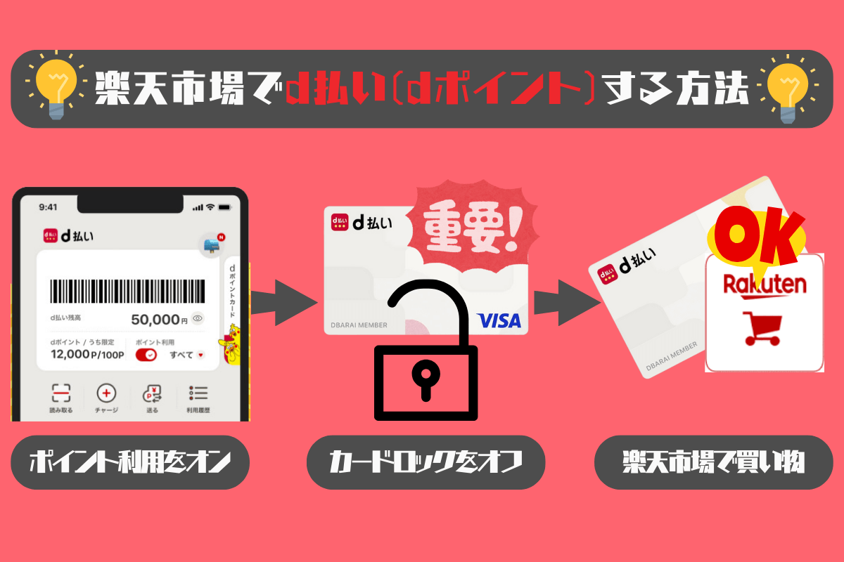 楽天市場でd払い(dポイント)で支払う方法・手順