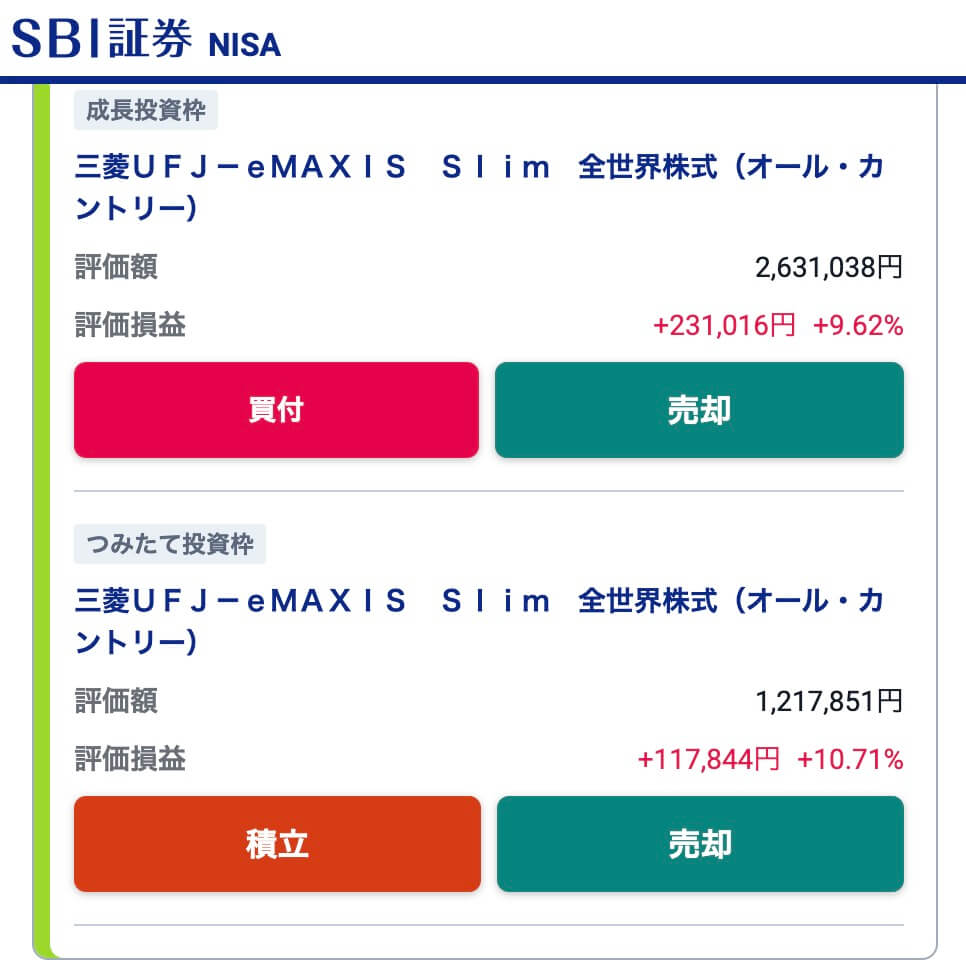 sbi証券NISAオルカン成績