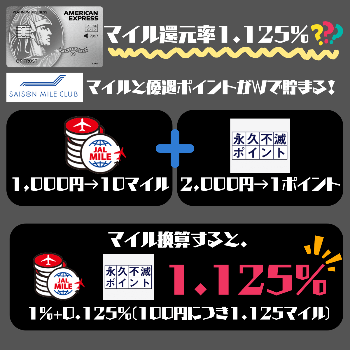 セゾンプラチナビジネスアメックスのマイル還元率