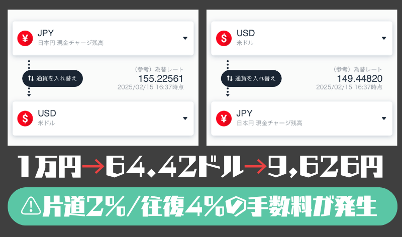 JAL Pay両替為替手数料とスプレッド