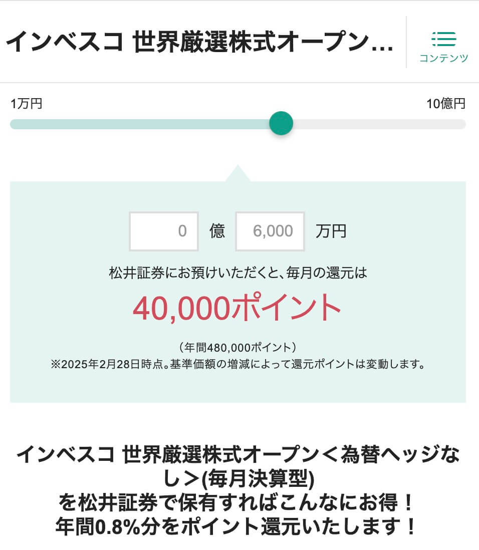 松井証券の世界のベストポイント還元0.8%