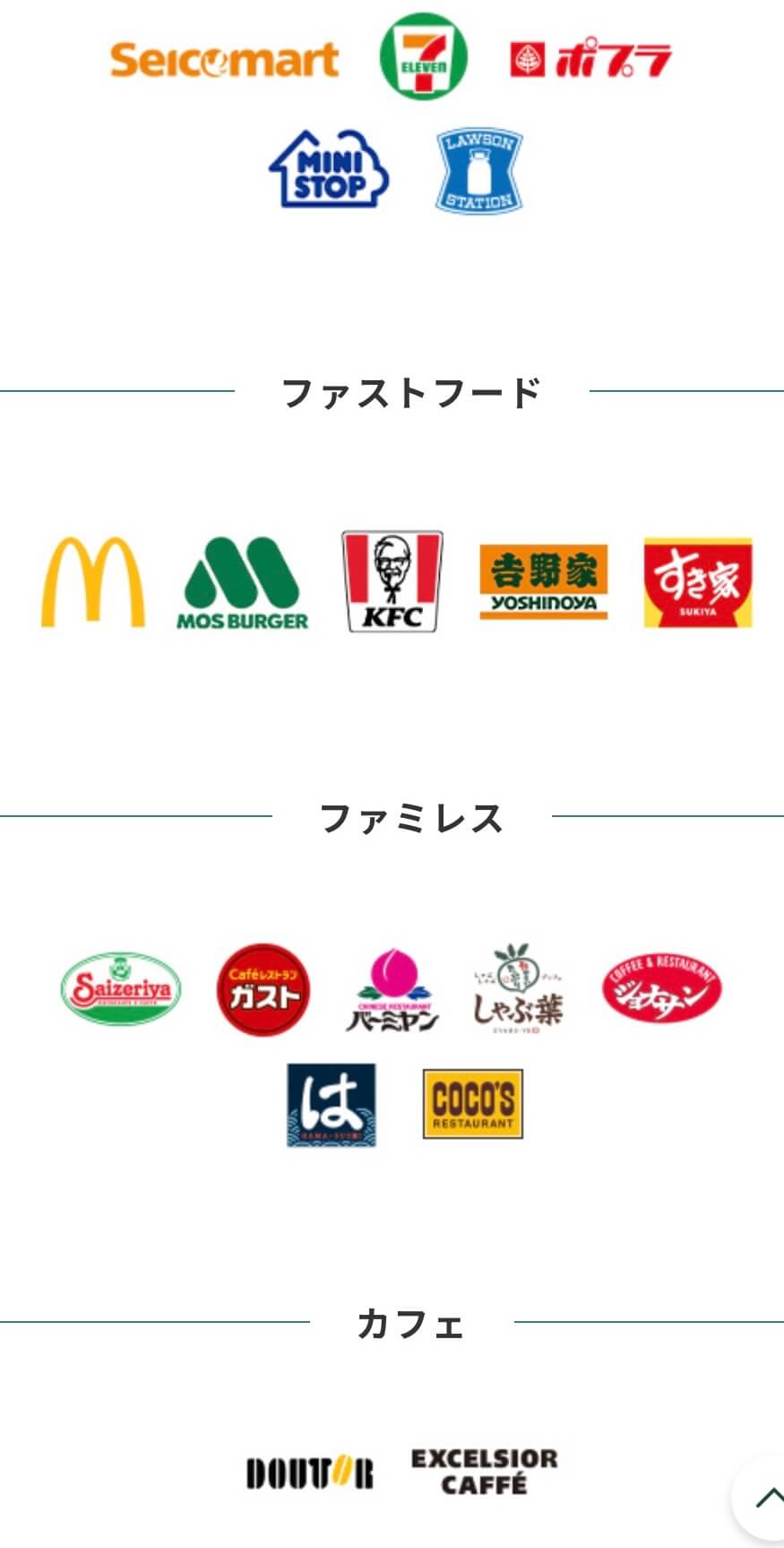 Vポイント7%還元ショップ一覧