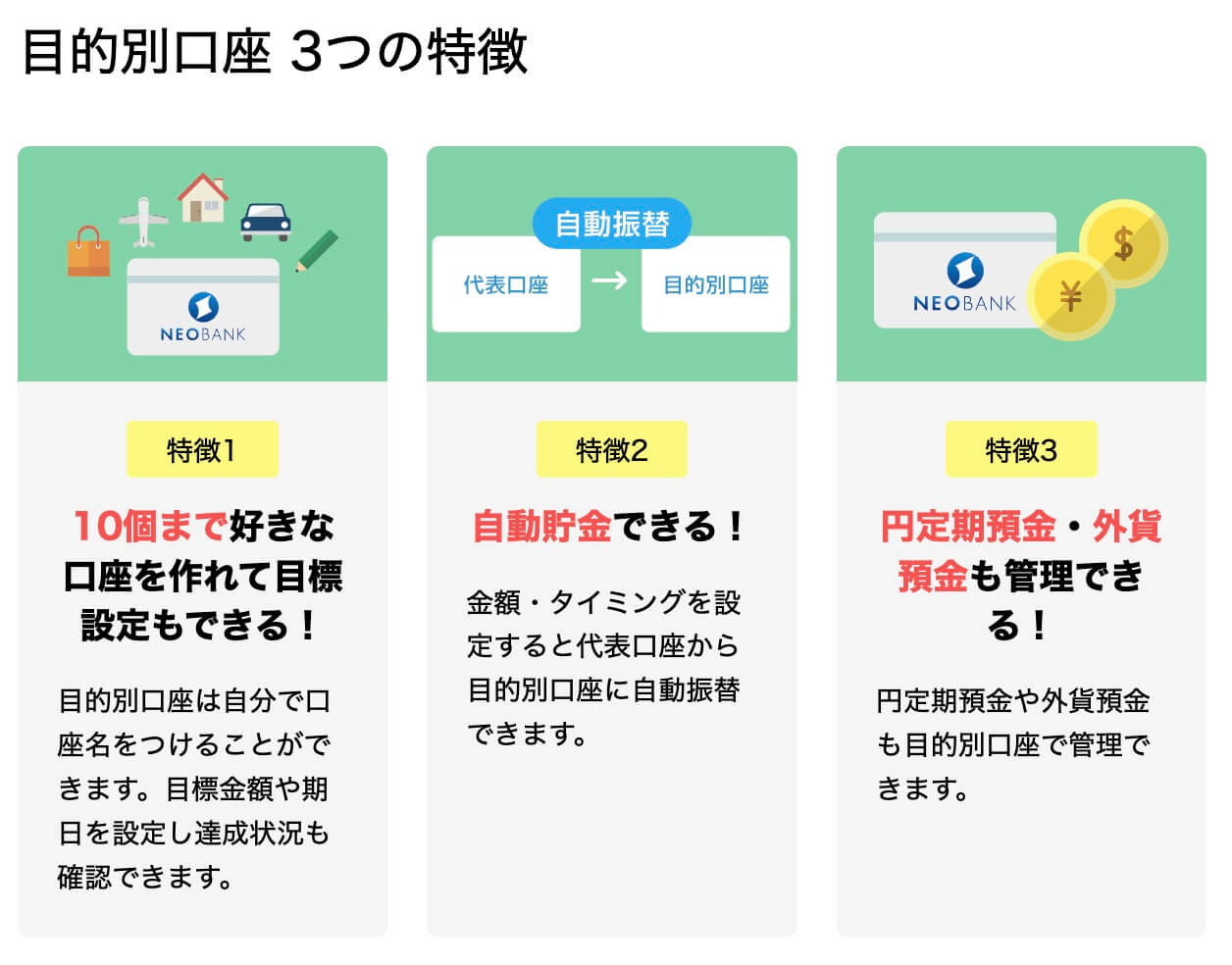 目的別口座