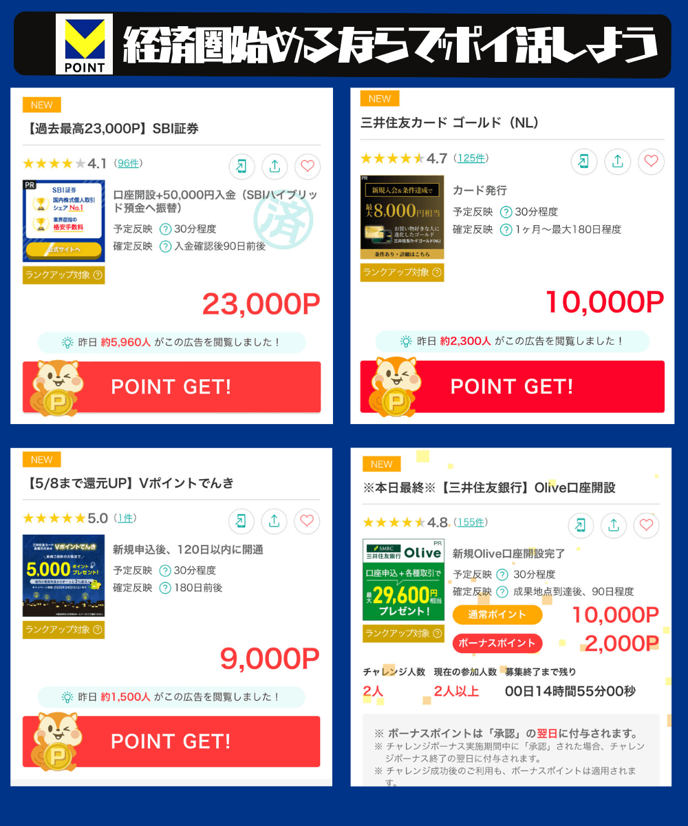 Vポイント経済圏を作るならポイントサイト経由がお得