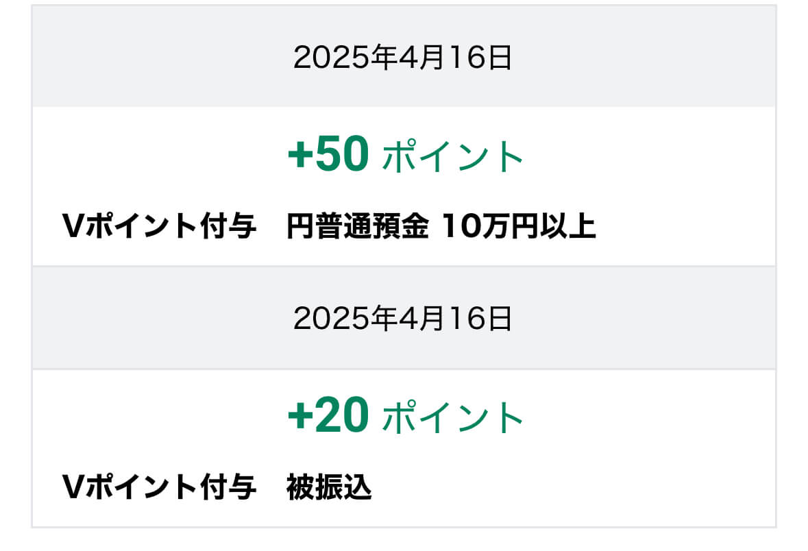 V NEOBANK毎月70ポイント獲得