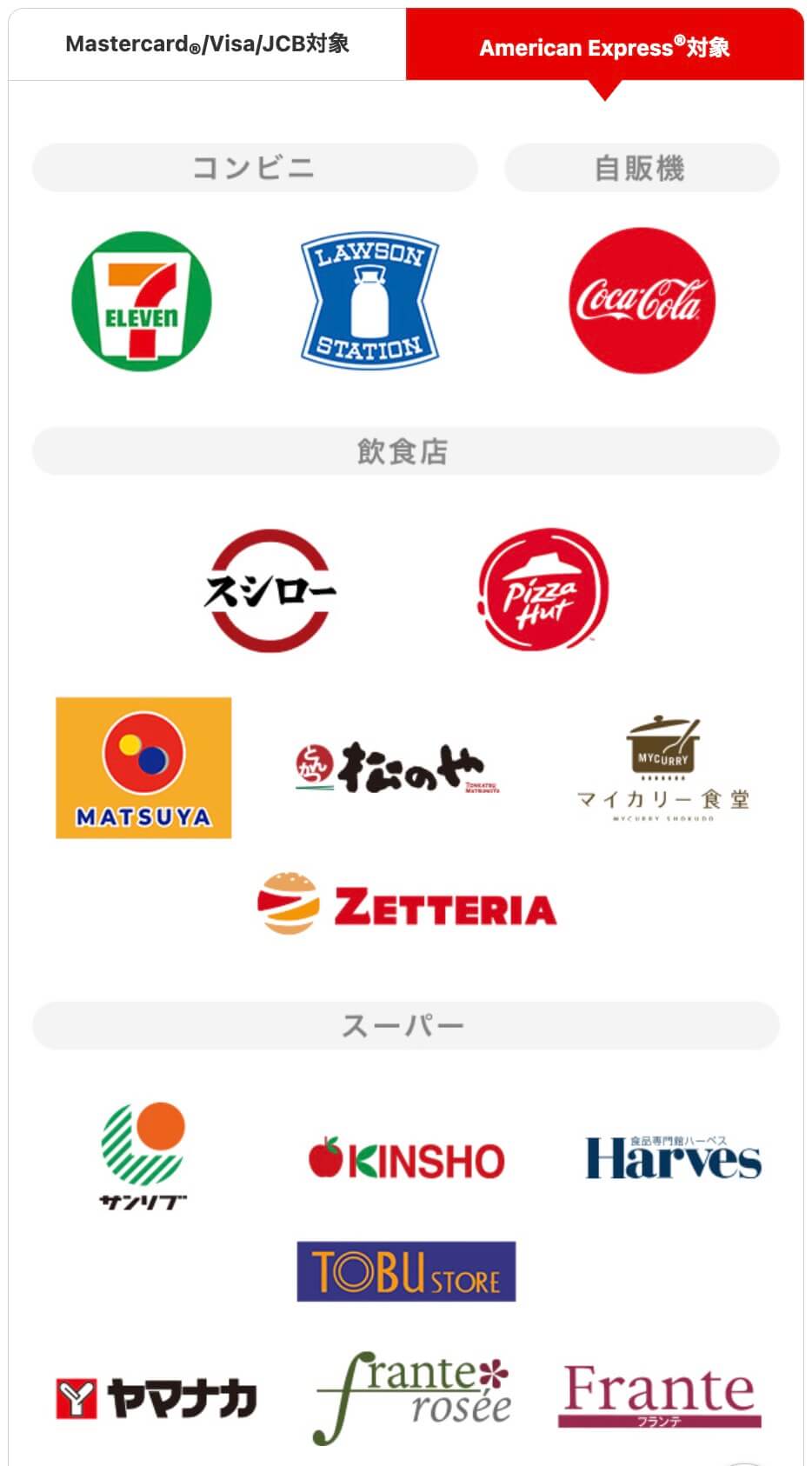 三菱ＵＦＪカードアメックス