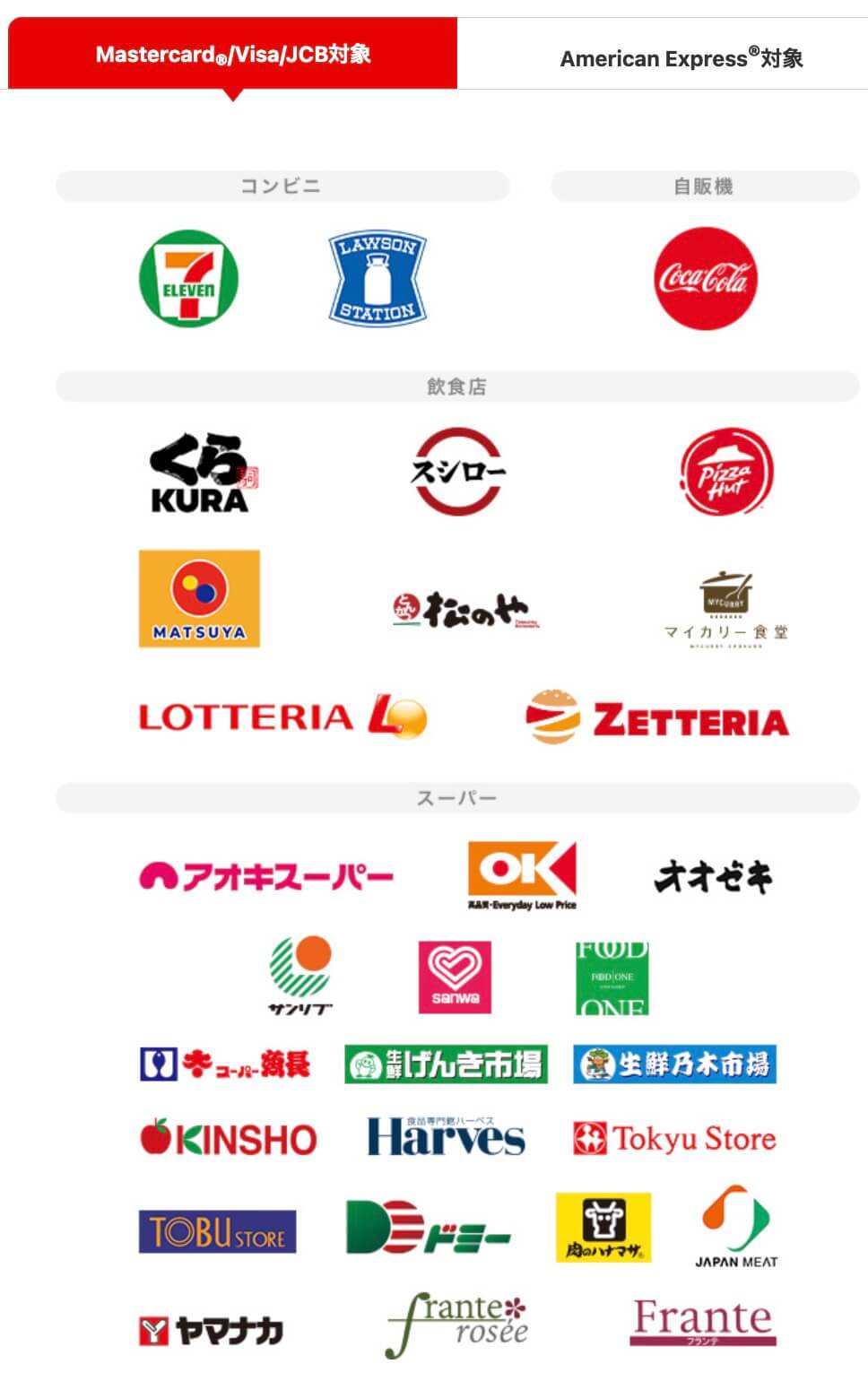 三菱ＵＦＪカードVISA、MasterCard、JCB