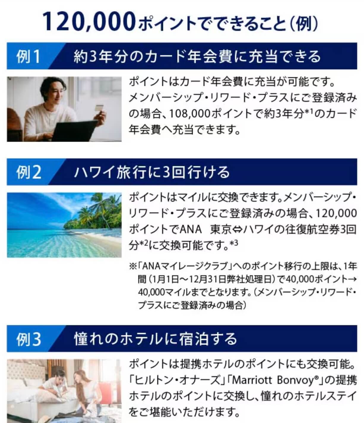 AMEXポイントの使い道
