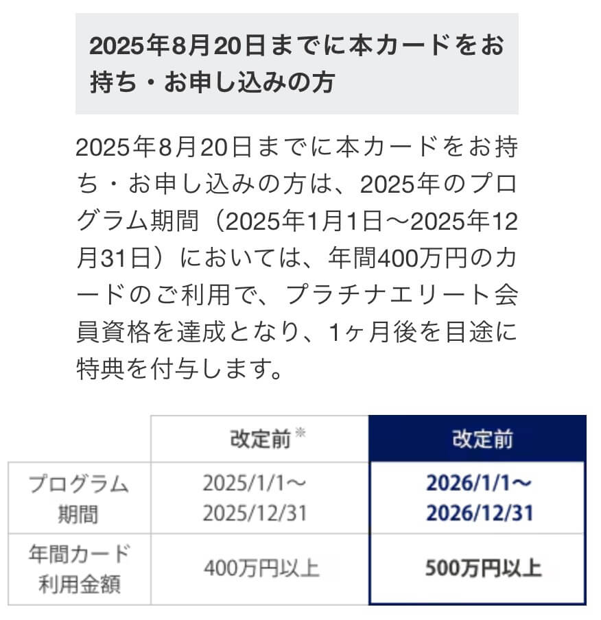 MBAプレミアム無料宿泊特典改悪