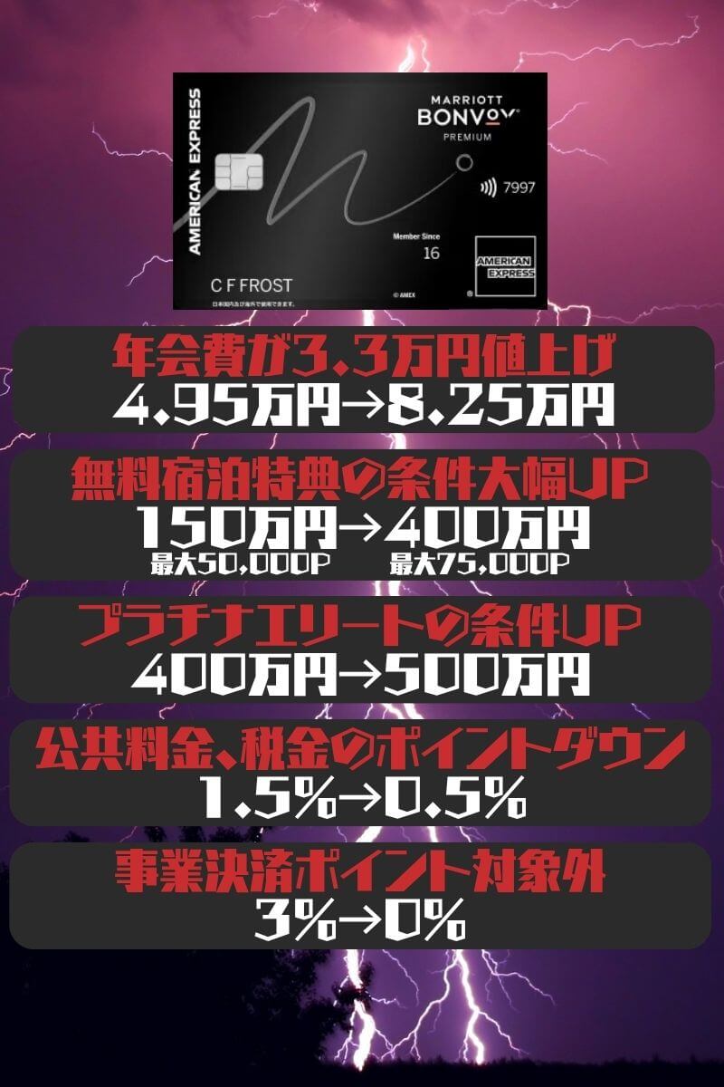 MBAプレミアム改悪まとめ