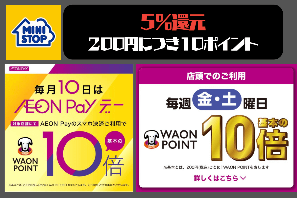 ミニストップのイオンペイデー