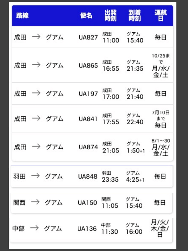 ユナイテッド航空グアム直行便一覧