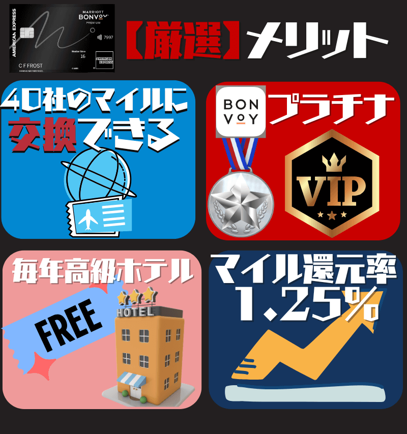 マリオットボンヴォイアメックスプレミアム4つの最強メリット