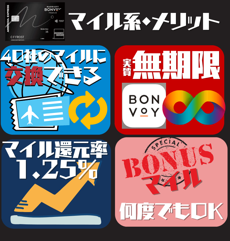 マリオットボォンヴォイアメックスのマイル的メリット