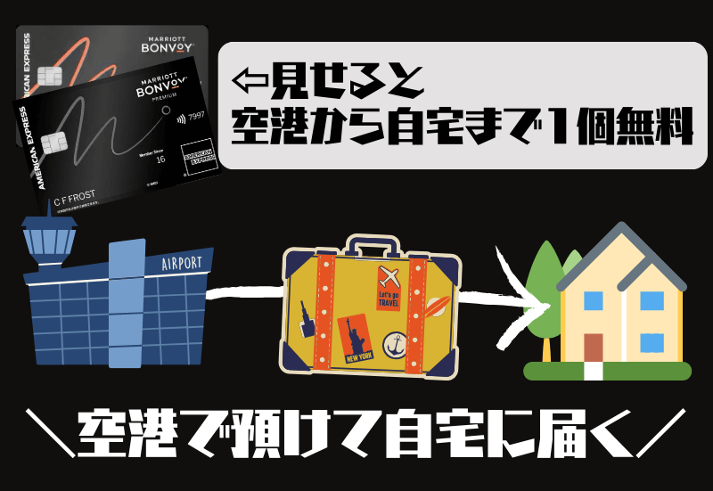 マリオットアメックス手荷物宅配無料サービス