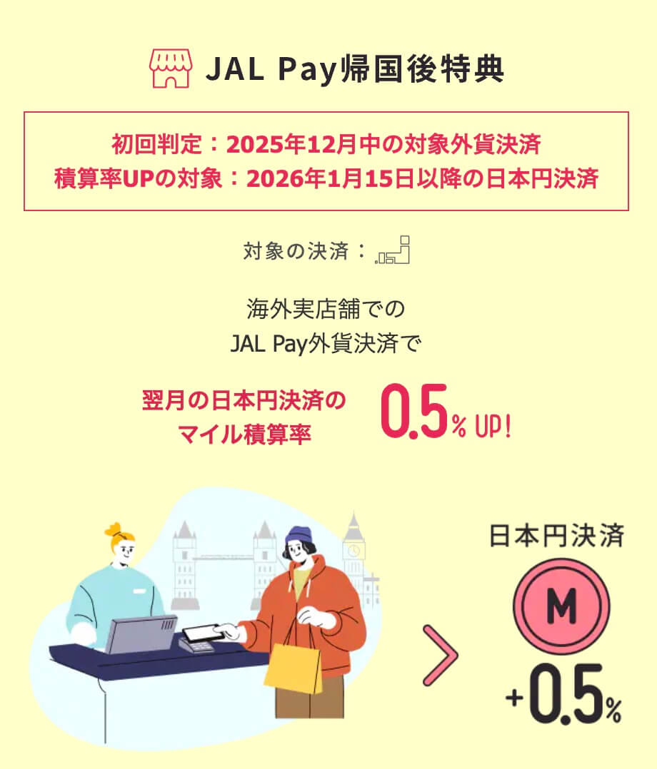 JAL Pay帰国後特典で+0.5%還元