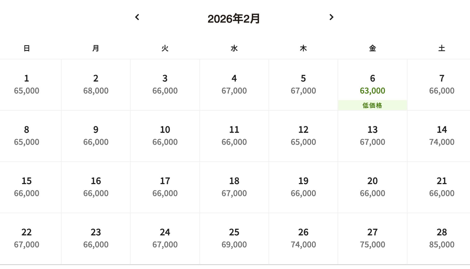 メズム東京ポイント数