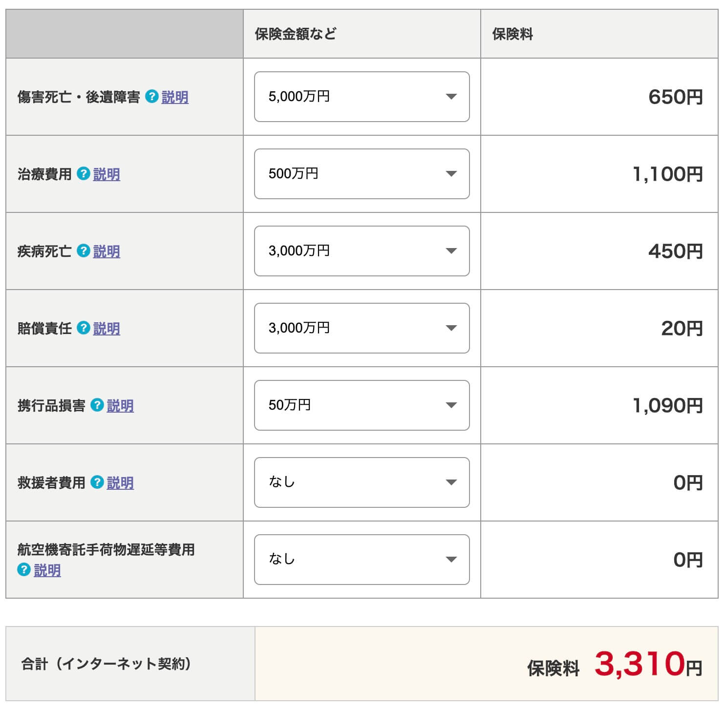 損保ジャパン保険