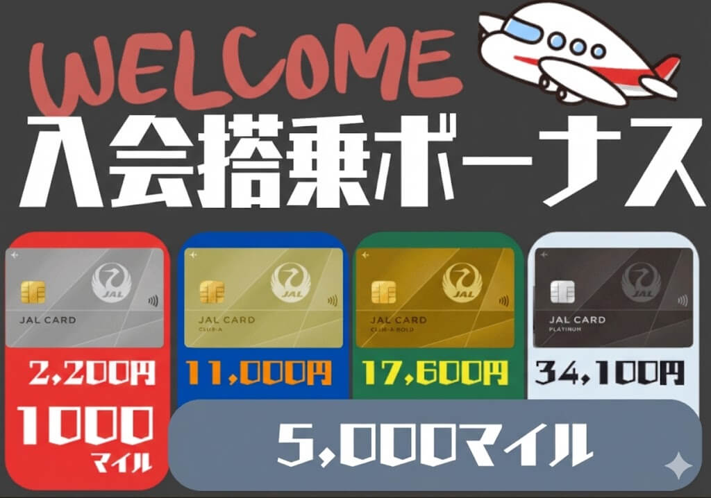 JALカード入会搭乗ボーナス
