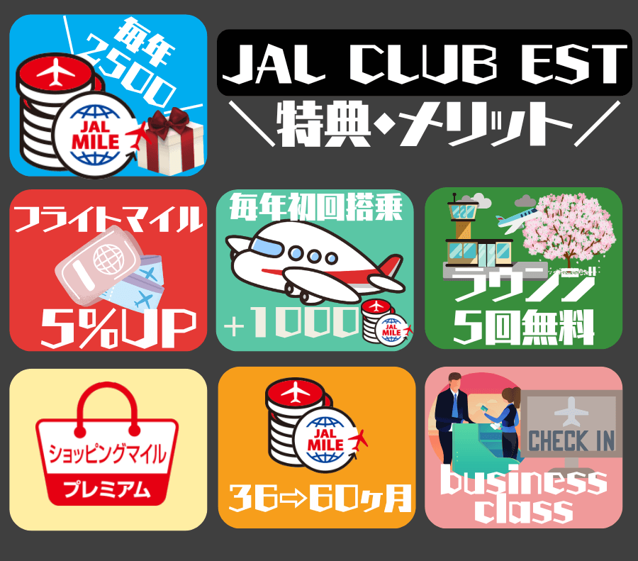 JAL CLUB EST限定特典一覧表