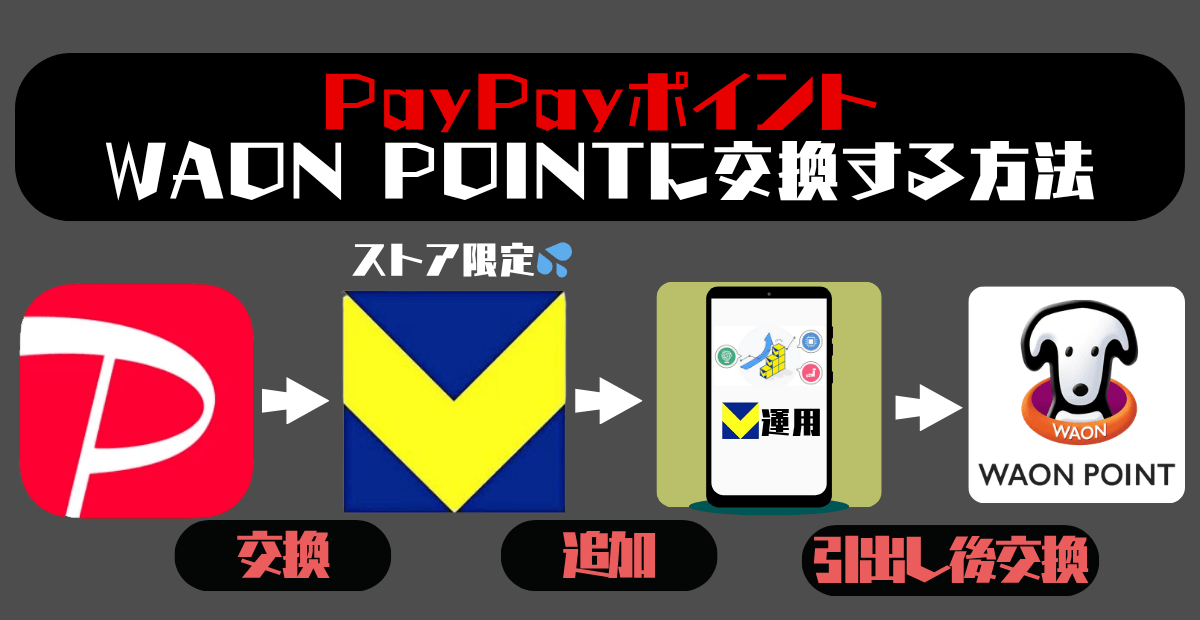 PayPayポイントをWAON POINTに交換手順