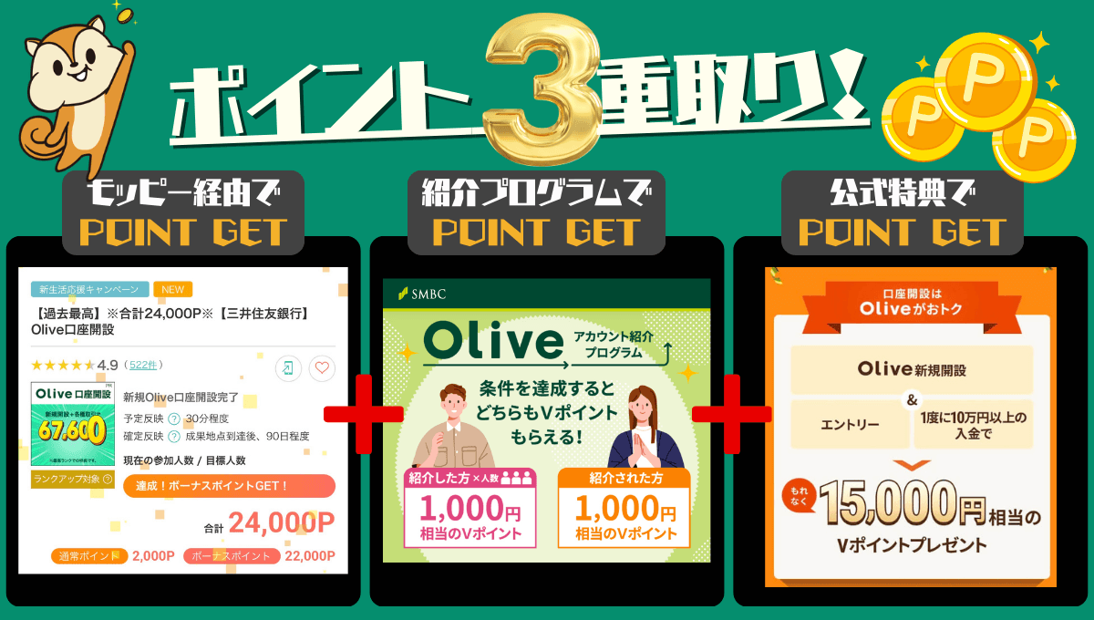 ポイ活でポイント3重取りするやり方