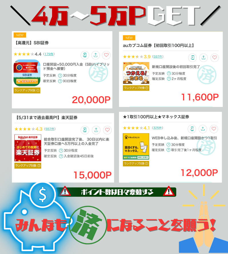 ポイ活証券口座解説のやり方・稼ぎ方