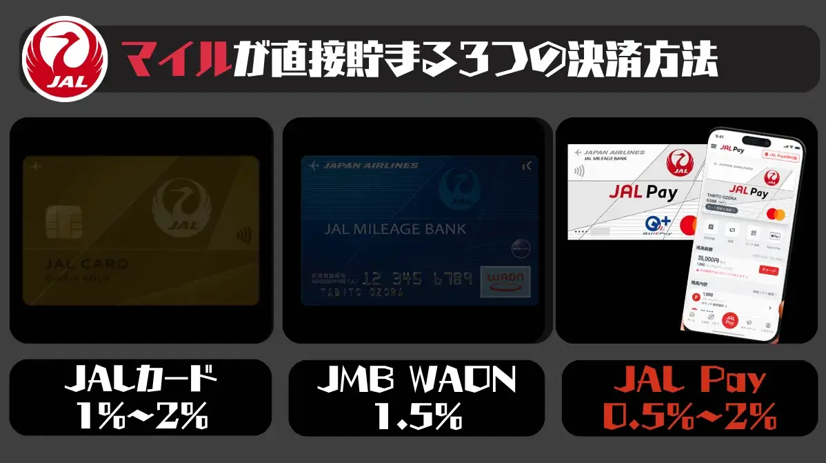 JALカードとJMB WAONとJALPayの違い②