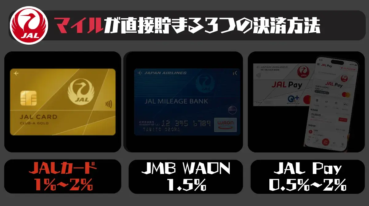 JALカードとJMB WAONとJALPayの違い①