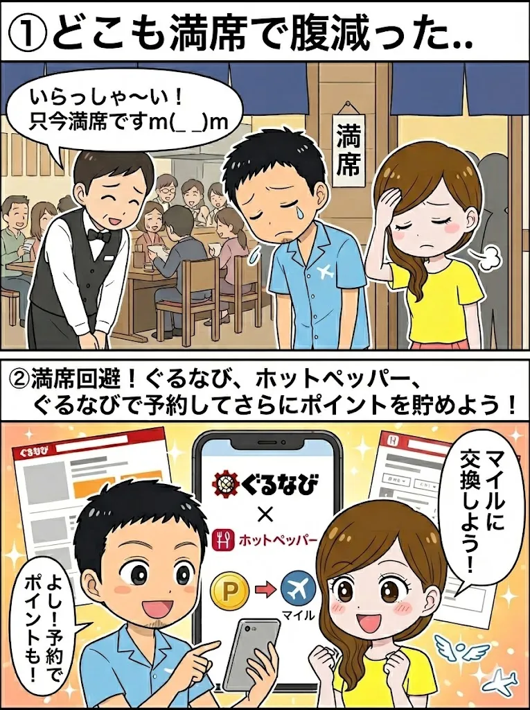 レストラン予約はマイルに交換できるポイントを貯める